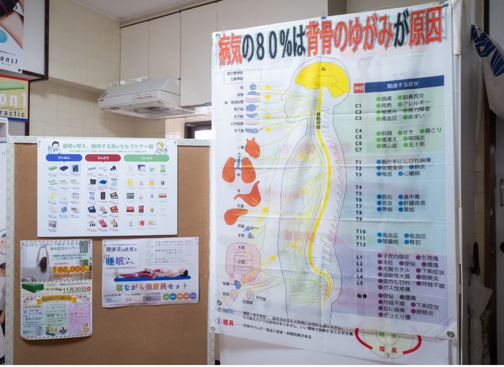 やんわり整体ぴーぷる